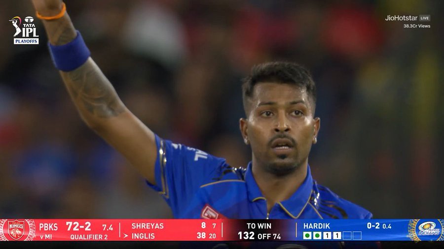 Bro came ...Get Inglis 

Captain Cluch Pandya in the Town

#HardikPandya