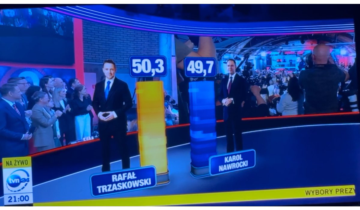 Proszę!!! Niech się utrzyma!!!!