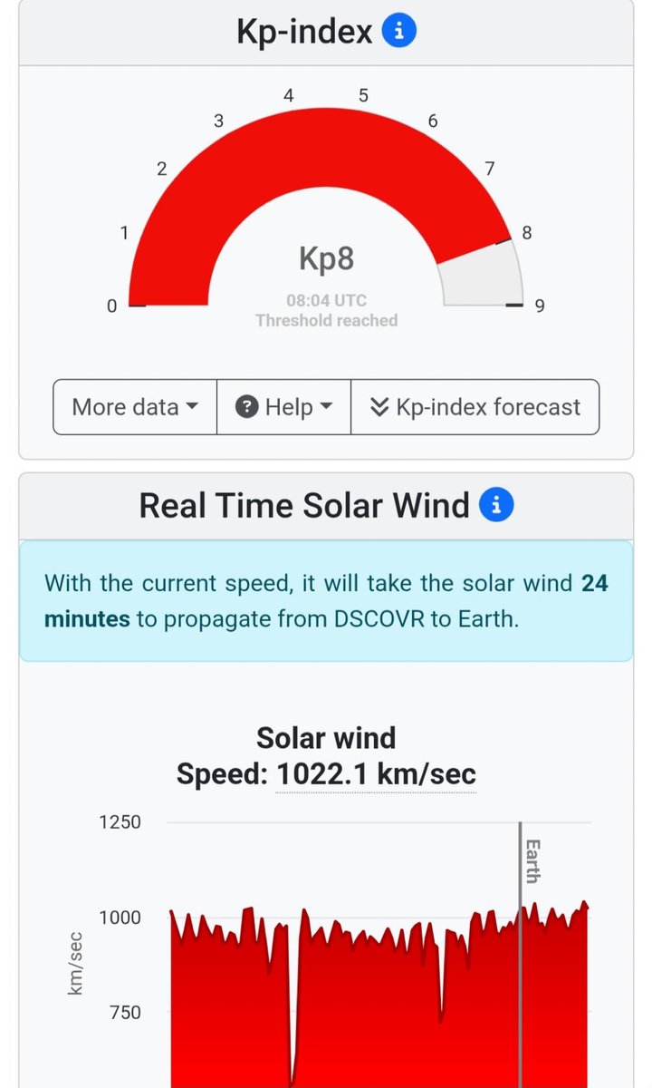This Sunday, June 1st, Earth was hit by a powerful geomagnetic storm, with a speed of over 1000 km/sec.