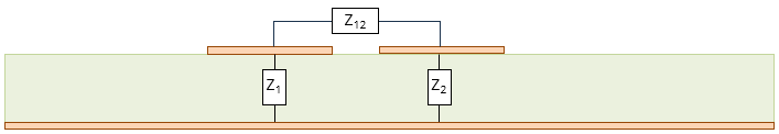EMC Question of the Week: A microstrip trace pair has a differential-mode impedance of 100 Ω and a common-mode impedance of 40 Ω. What termination resistances match both the common-mode and differential-mode propagation. Full question and answer at learnemc.com/emc-question-o….