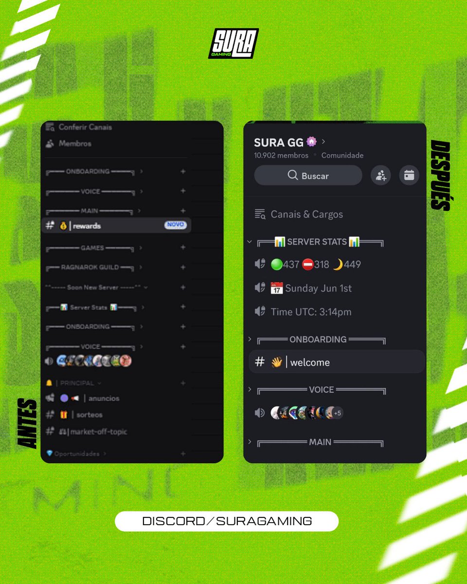 ¡EL NUEVO DISCORD DE SURA 2.0 YA ESTÁ ONLINE! 🚨🎉
🧼 Todo limpio, organizado y MUCHO más divertido 😎
📦 Canales en donde corresponden, todo fácil de encontrar y con ese caos controlado que tanto nos gusta 🔥
👾 Nueva vibra
🗂️ Nueva estructura
💬 La misma comunidad