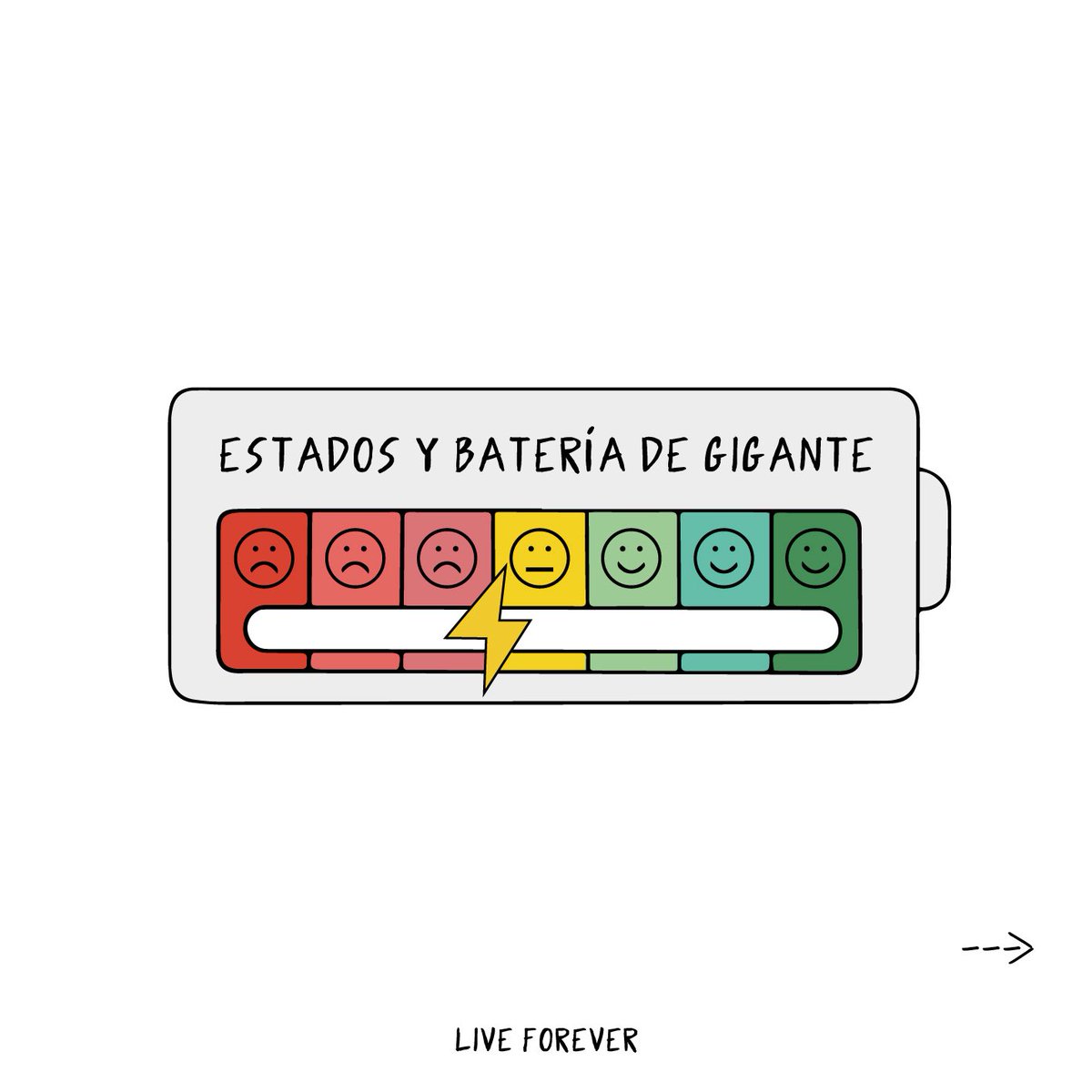 Sigo atrapado en Gigante, una montaña rusa de emociones de la que <a href="/Leiva_Oficial/">Leiva Oficial</a>  no me deja salir ❤️‍🩹🎢

Espero que os guste este hilo repasando gráficamente y según la carga de una  batería las canciones y emociones del que para mí es uno de los discos  del año ✨