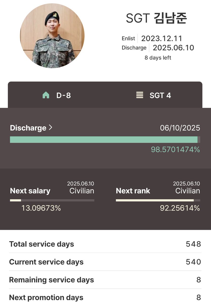 8 days left for joon to come back 🥹🫶