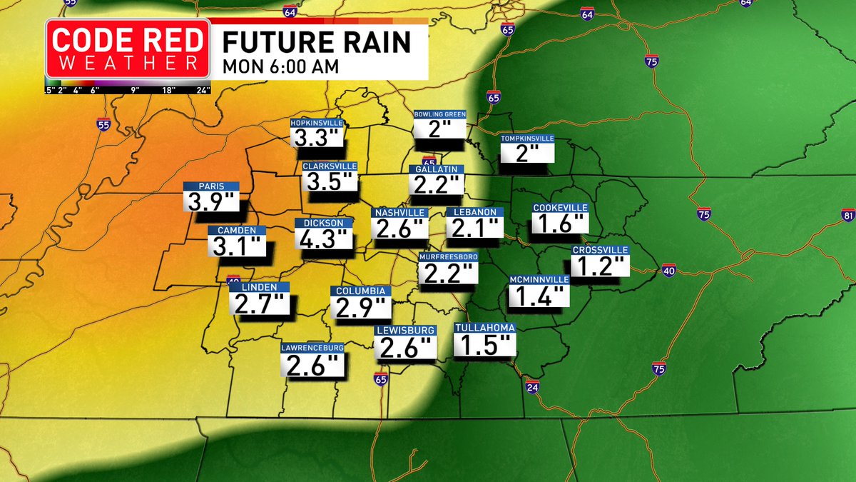 We're dry the first few days of the week.. but unfortunately the rain returns in a big way by Thursday... just in time for the start of CMA Fest.  Showers &amp; storms are likely each day through the weekend, with heavy rain possible
#tnwx @foxnashville