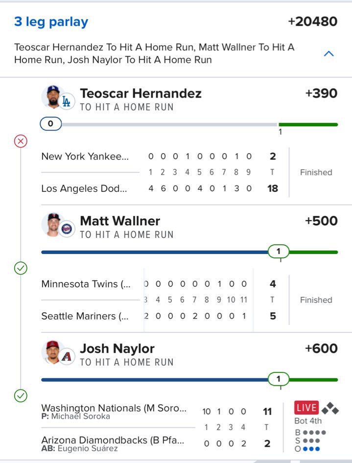Almost a $100,000 Week… 

Absolutely surreal week that ends with some BRUTAL hooks.. 

We’re hitting something MASSIVE next week… stay tuned