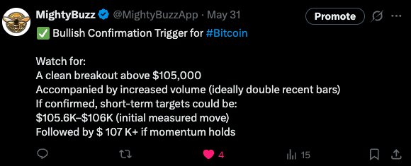 🚀 Boom! Confirmation hit.

Yesterday we called it:
✅ A breakout above $105K
✅ Volume spike ✔️
✅ Price now pushing $105.6K+
🎯 Target 1 reached. Momentum still strong — eyes now on $107K 👀
📊 Chart don’t lie. Let’s ride.
#Bitcoin #BTC #CryptoTrading #CryptoNews #Breakout