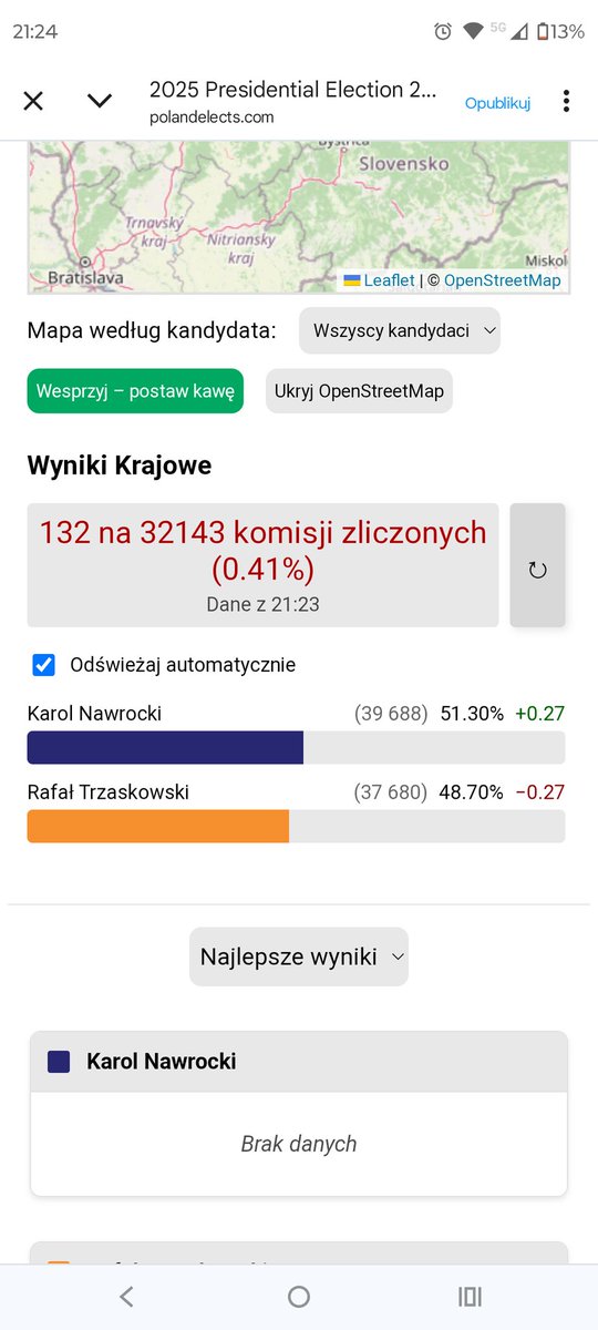 Hieronim Koniokrad tweet media