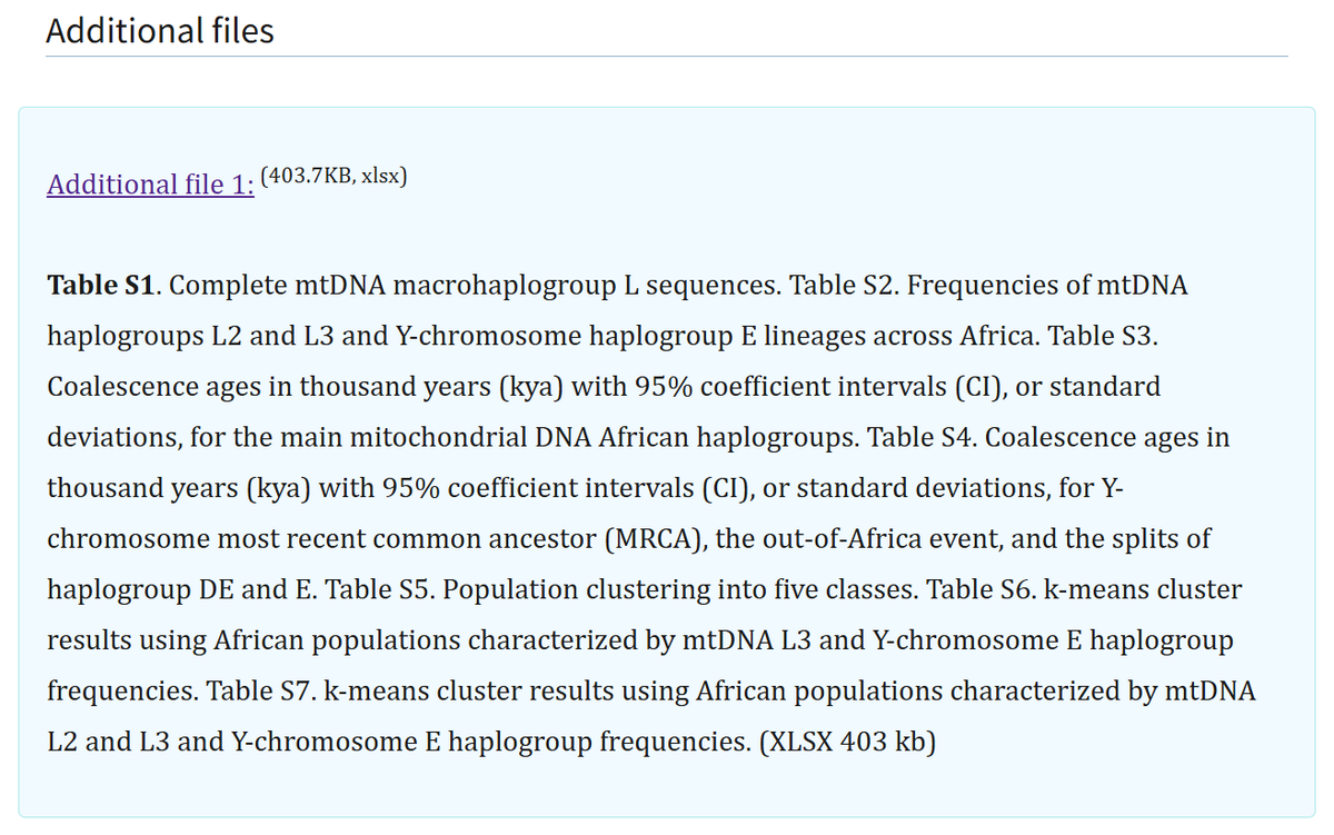 رابط الدراسة
pmc.ncbi.nlm.nih.gov/articles/PMC60…

رابط الملف
pmc.ncbi.nlm.nih.gov/articles/insta…