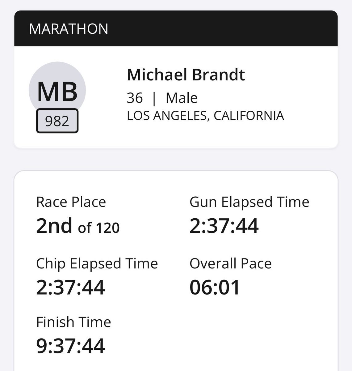 Michael Brandt tweet media