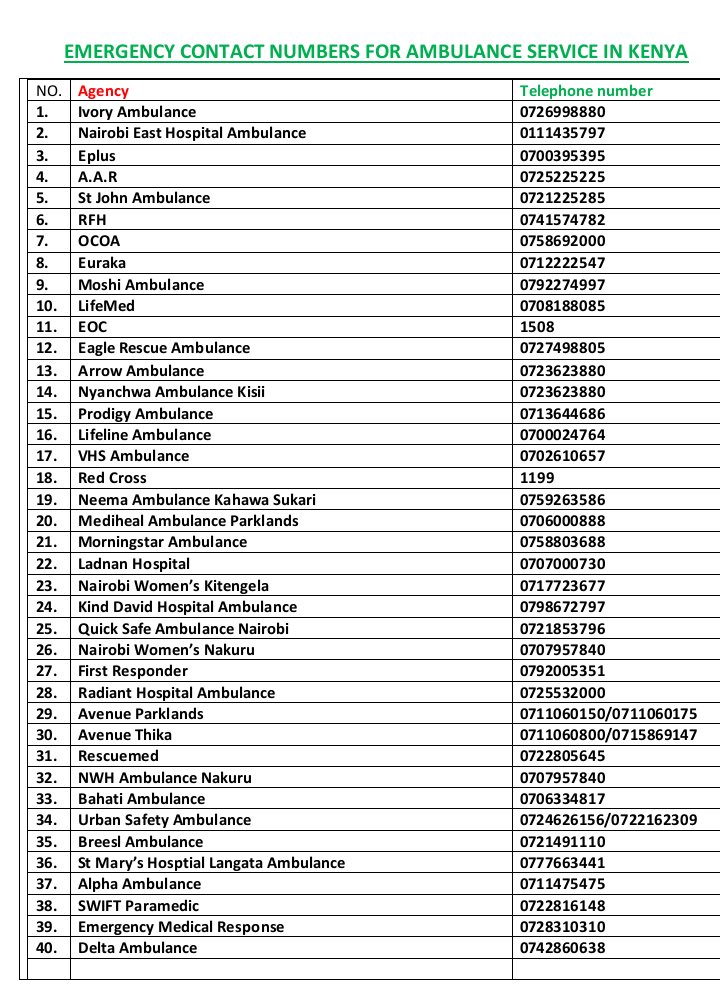 Save this image of emergency contact numbers. In case anyone is hurt call an ambulance near you for quick medical response. This helped one of my friends today. 
RT widely to create awareness ✅