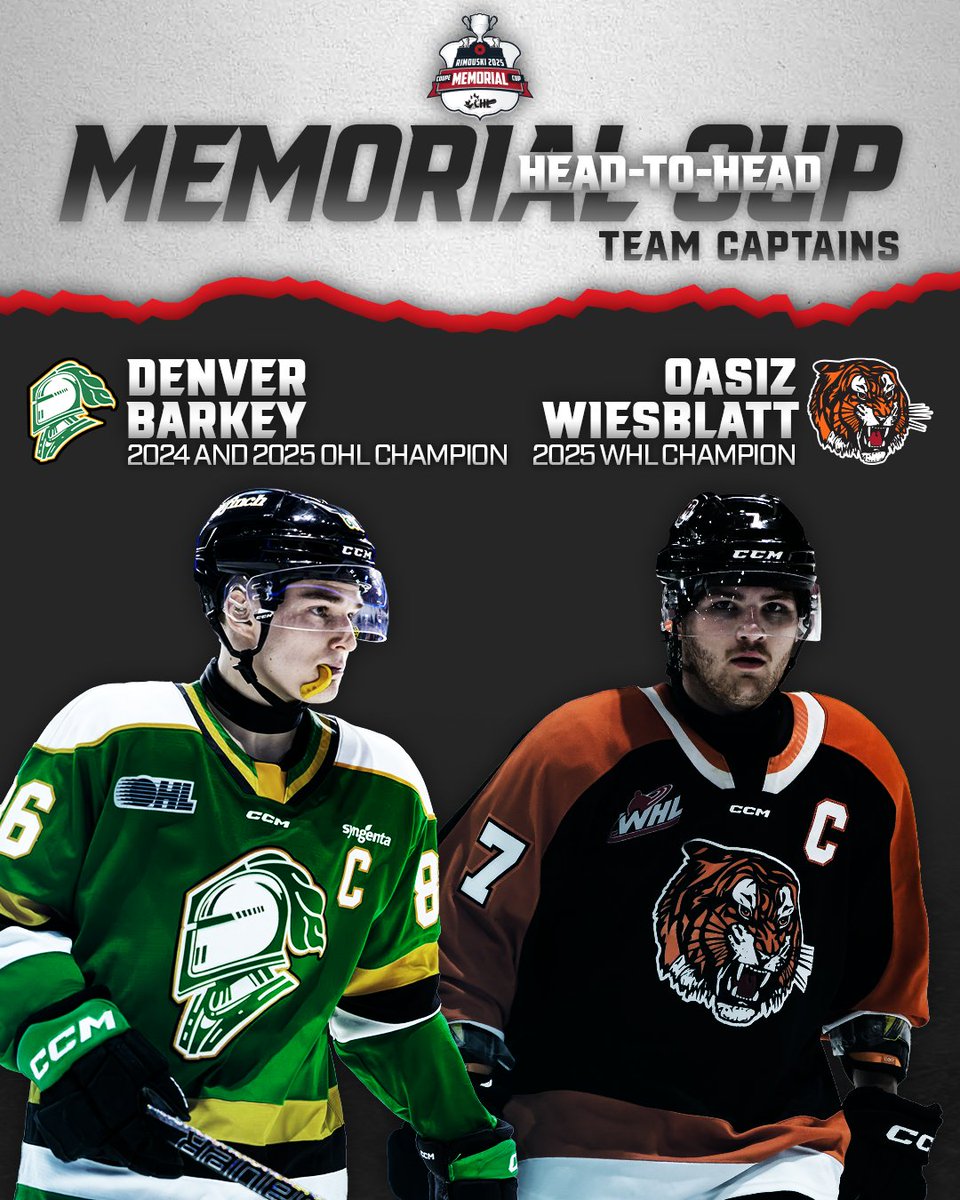 Western Hockey League (@thewhl) on Twitter photo OH CAPTAIN, MY CAPTAIN.
Tonight, the titans of the WHL and OHL will clash for the right to hoist the #MemorialCup โ and at the forefront are captains Oasiz Wiesblatt and Denver Barkey.
๐ | tinyurl.com/3759a996
<a href="/tigershockey/">Medicine Hat Tigers</a> | <a href="/LondonKnights/">London Knights</a> | <a href="/OHLHockey/">Ontario Hockey League</a> OH CAPTAIN, MY CAPTAIN.
Tonight, the titans of the WHL and OHL will clash for the right to hoist the #MemorialCup โ and at the forefront are captains Oasiz Wiesblatt and Denver Barkey.
๐ | tinyurl.com/3759a996
<a href="/tigershockey/">Medicine Hat Tigers</a> | <a href="/LondonKnights/">London Knights</a> | <a href="/OHLHockey/">Ontario Hockey League</a>
