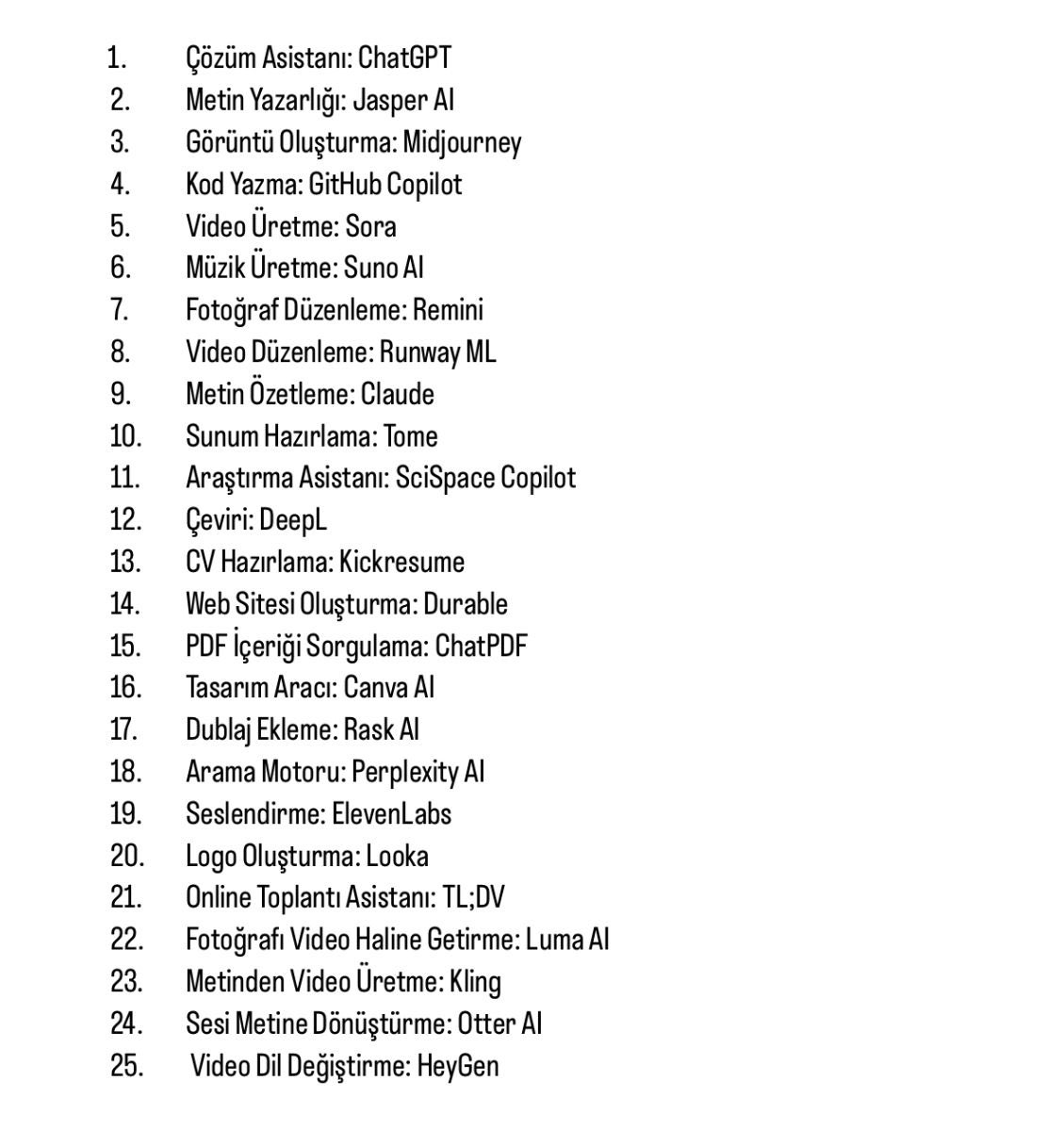 Alanında en iyi 25 yapay zeka aracı. Kaydedin lazım olur.👇🏻