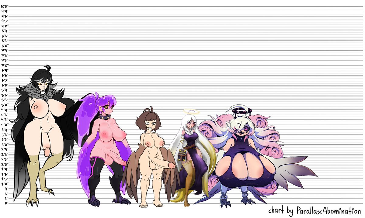 What size do you like your borbs