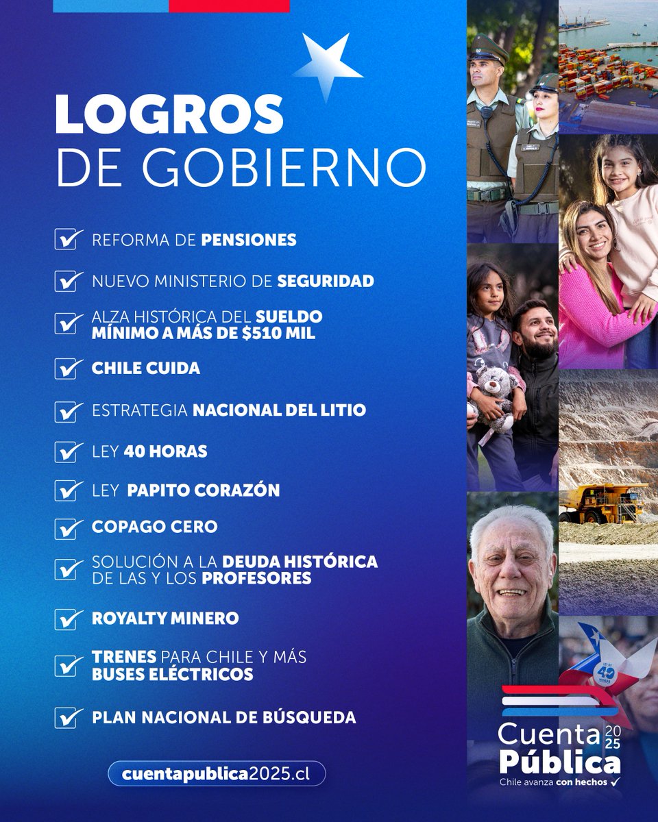 El Presidente Gabriel Boric ha hecho una #CuentaPública2025 cargada de convicción y con Chile por delante. En 3 años hemos cumplido con mejorar la vida de las familias, pero aún quedan nueve meses de gobierno para seguir con nuestro compromiso. #ChileAvanzaConHechos