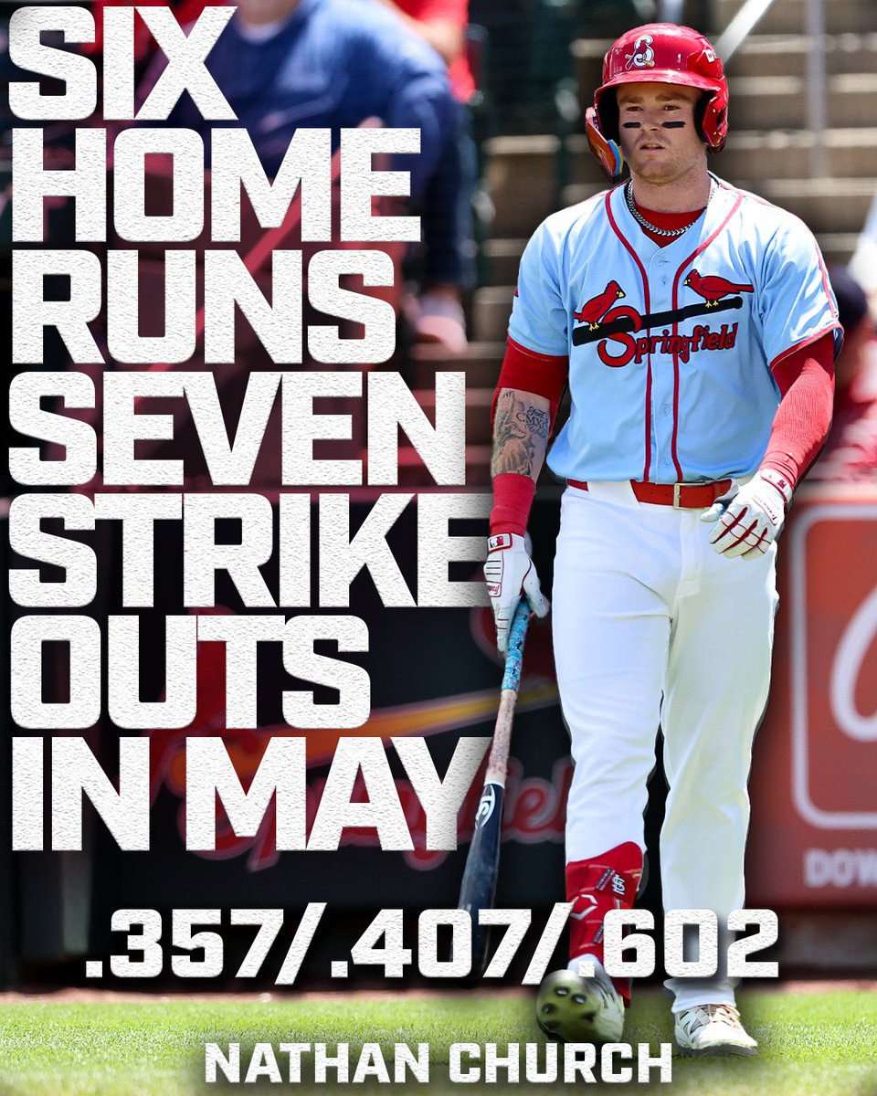 Yeah, I'm thinking Nathan Church had a good month.

The number 21 ranked St. Louis prospect hit nearly as many home runs as times he struck out in 24 May games.