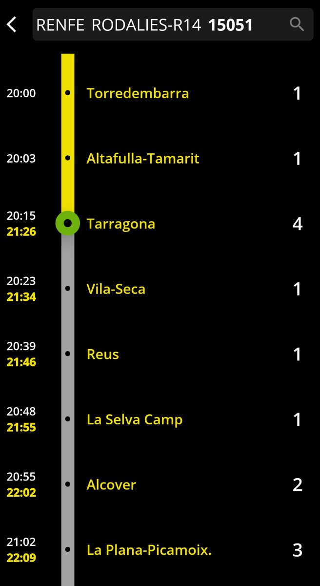 📝 Una més a cal <a href="/rodalies/">Rodalies Catalunya</a>.

🕒 Últim tren a Móra: 1 hora i mitja tard
🕒 Últim tren a Lleida: 1 hora tard

👉🏼 Despres tindran la barra de carregar-se freqüències i tancar estacions al·legant la baixa demanda de viatgers.