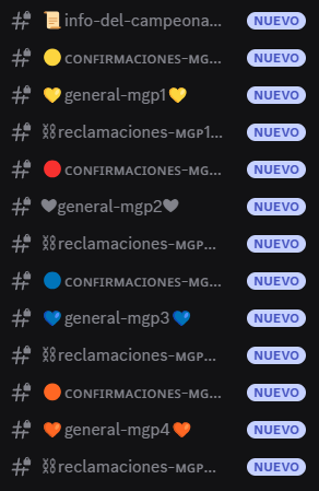 CampeonatosMGP tweet media