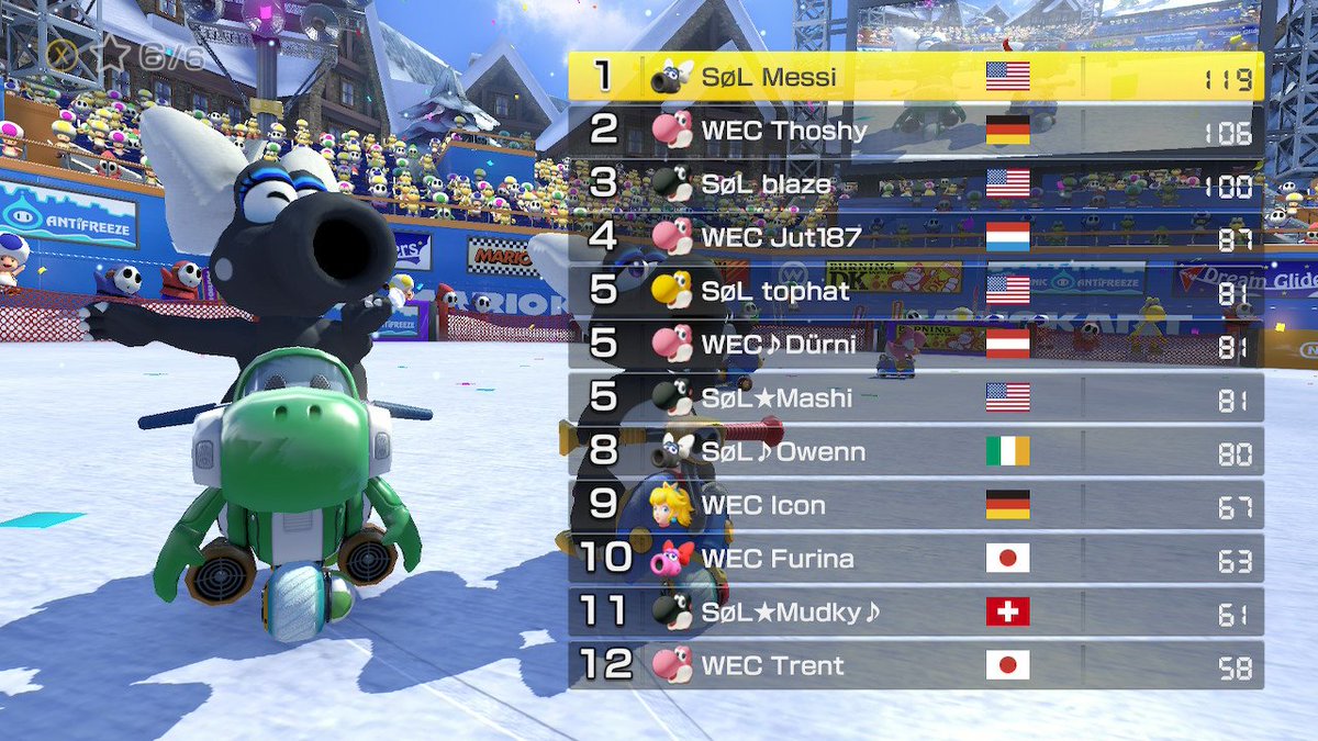 MKU S27 D4 Champions