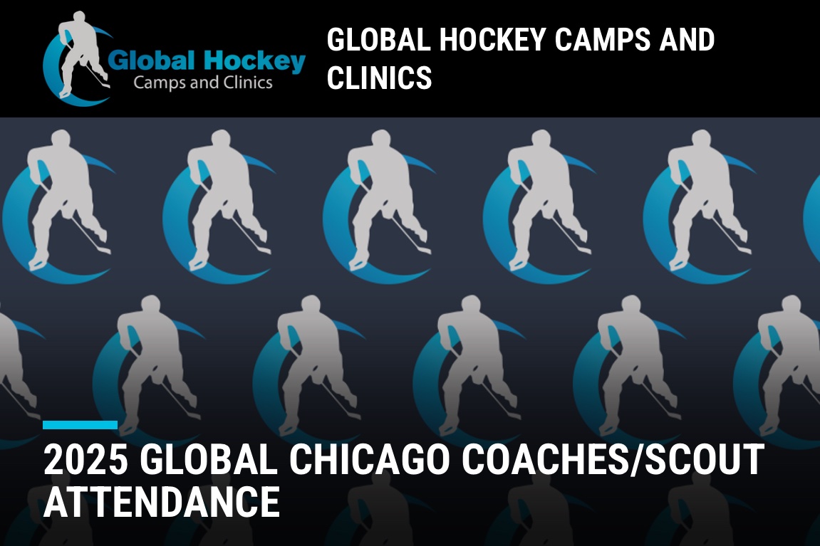globalsportscamp.com/news/2025-glob…