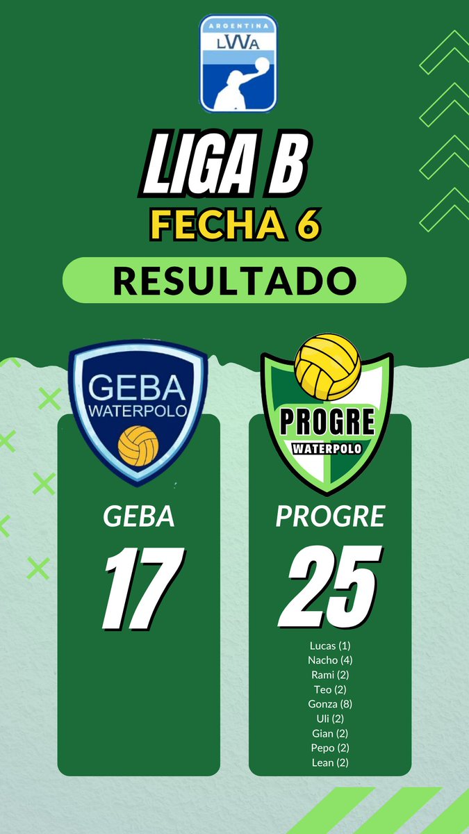 Progre WP tweet media