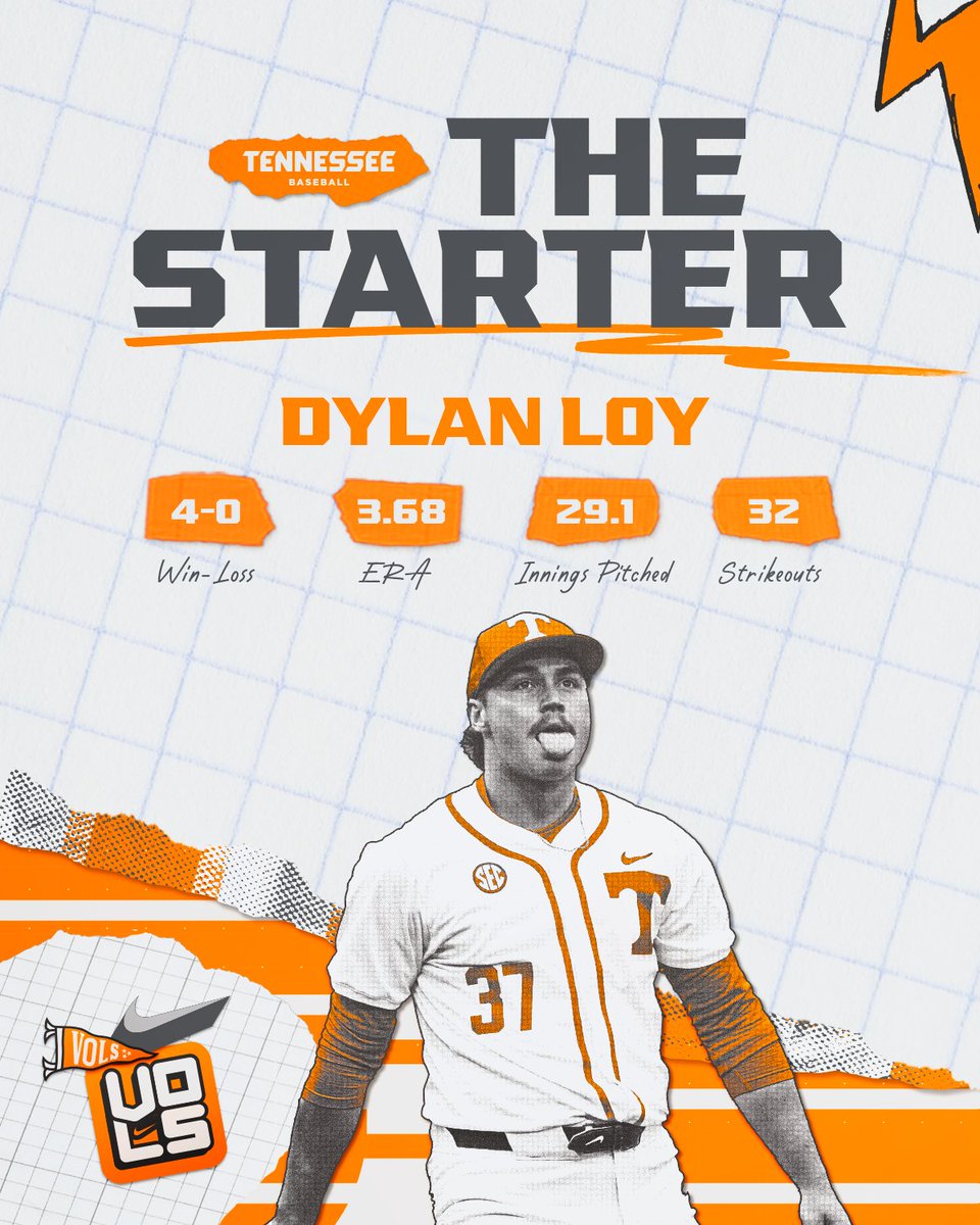 D-Loy is the Dealer 🃏

#GBO // #BeatWF