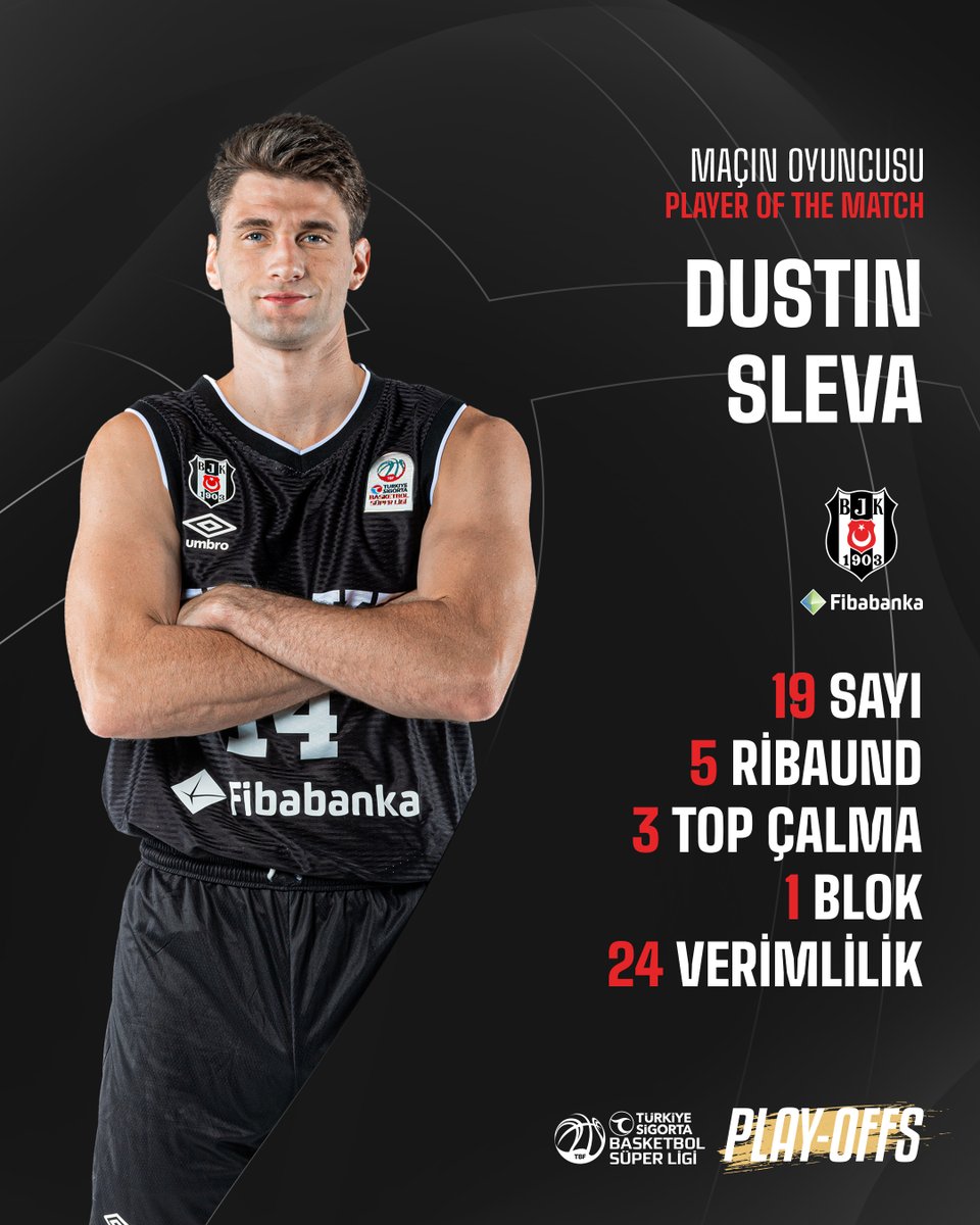 Maçın Oyuncusu: Dustin Sleva! 🏅

Dış atış isabetleri ve savunma katkısıyla maçın en dikkat çeken performansını sergiledi, siyah-beyazlılara yarı finalin kapısını açan oyuncularının başında geldi.

#AvrupanınEnSüperi