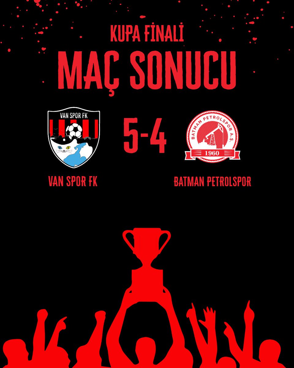 Şehrimizin Gururu Vanspor 1. Lig’de! ❤️🖤

Van’ımızın simgesi, gurur kaynağımız Vanspor’un 1. Lig'e yükselmesini yürekten tebrik ediyoruz!
Mücadelesiyle ve inancıyla sahada destan yazan takımımıza teşekkür ediyor, başarılarının devamını diliyoruz.

<a href="/gultepeburak/">Burak Gültepe</a> <a href="/vansporfk/">Vansporfk</a>