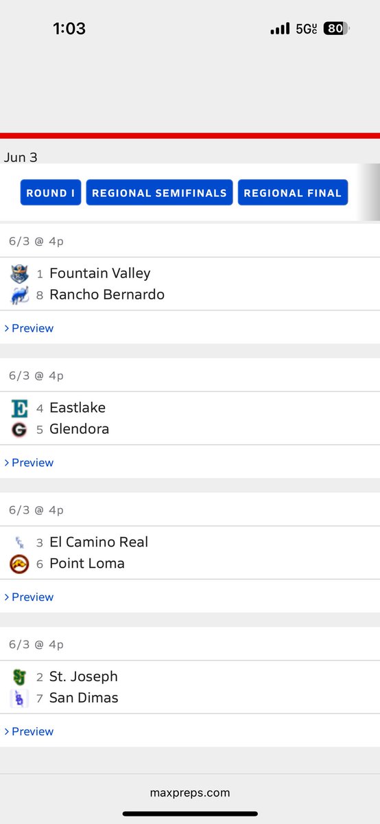 DIV 2 Regional Pairings 

Home game 4pm Tue 6/3!