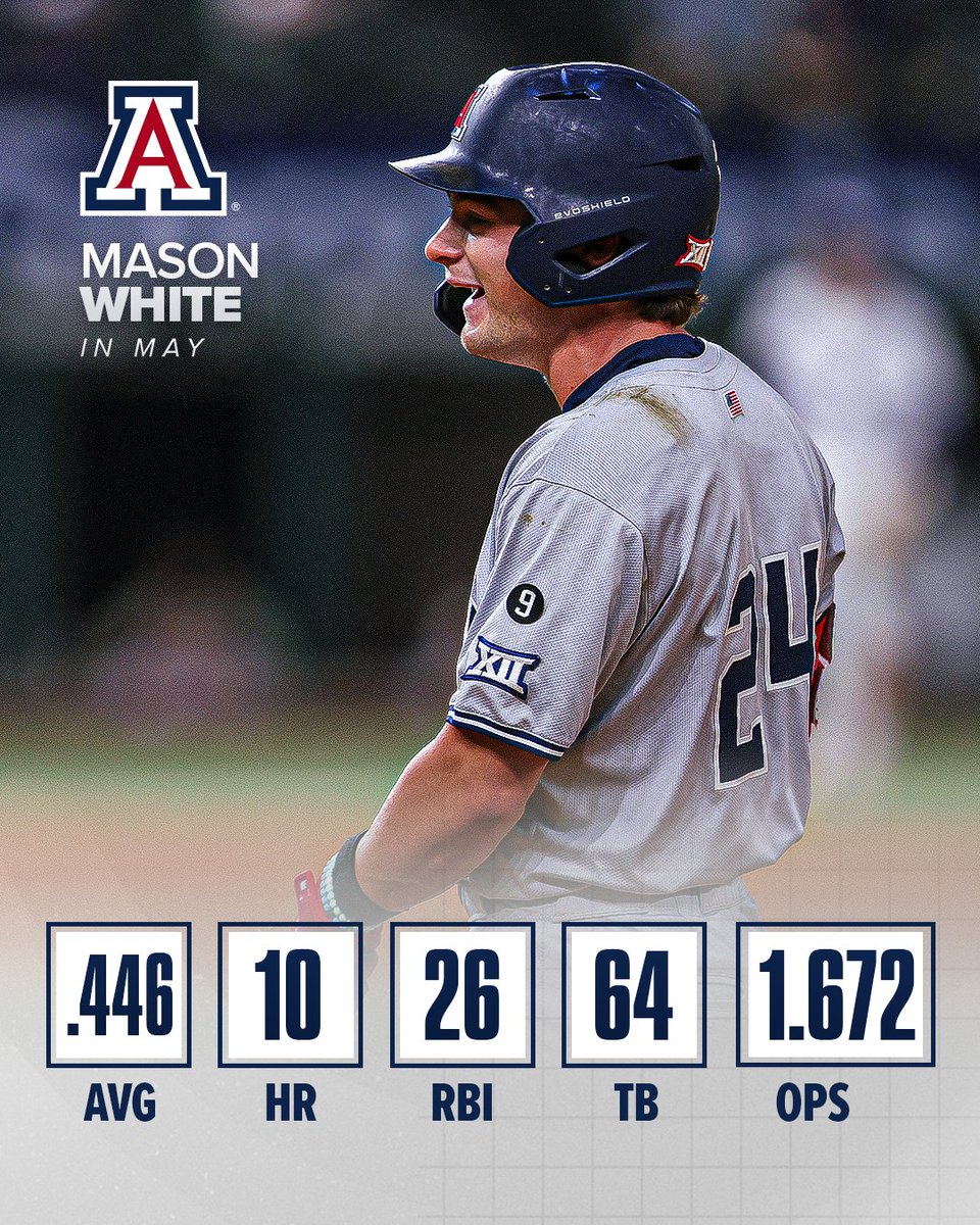 They call him 𝐌𝐀𝐘son White 🤯