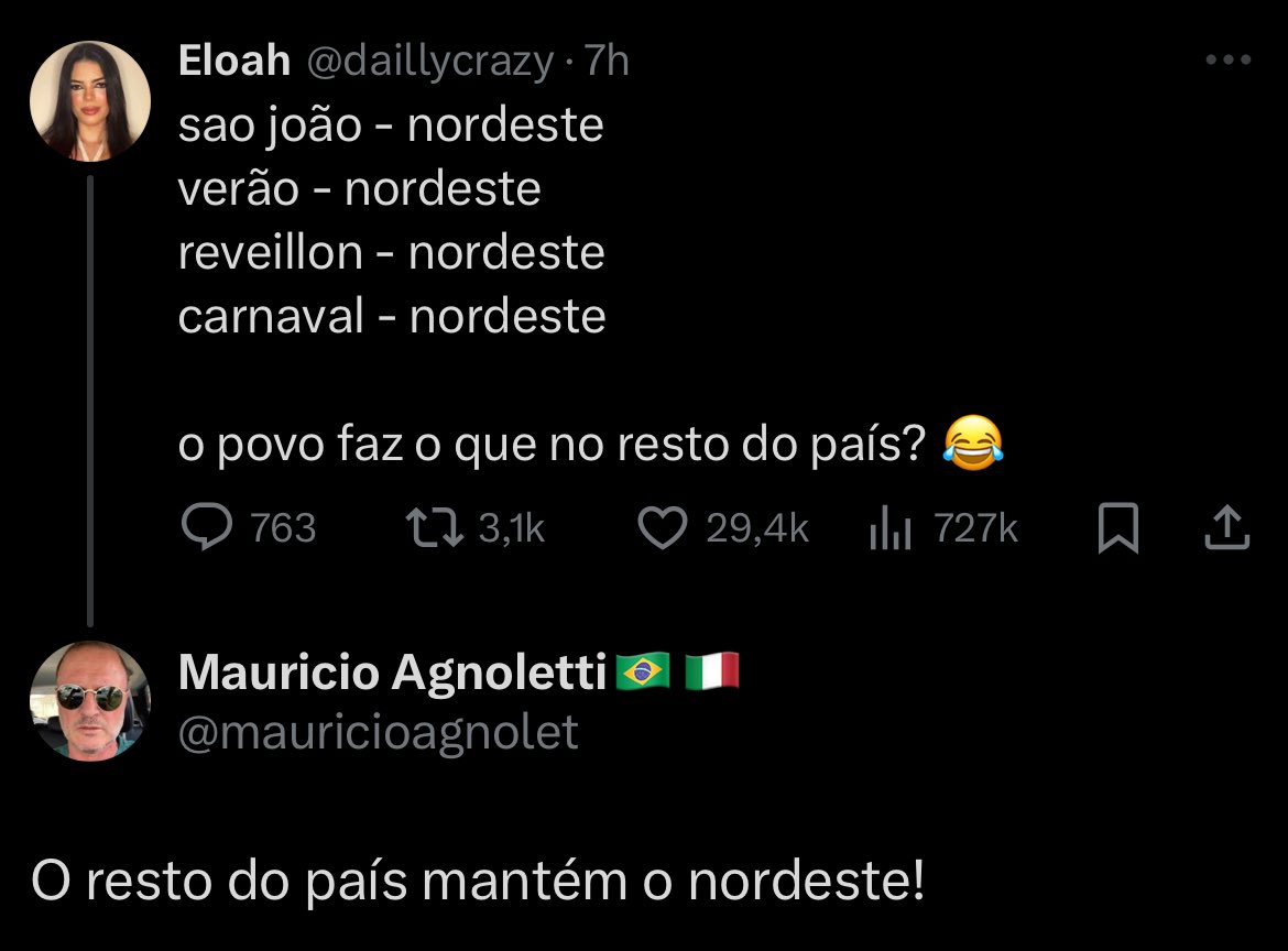 Alguém discorda?