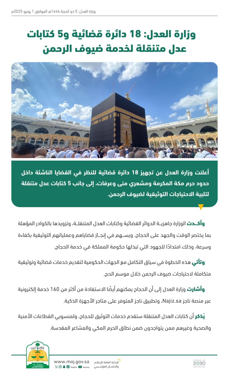 18 دائرة قضائية و 5 كتابات عدل متنقلة لخدمة ضيوف الرحمن. 

 #يسر_وطمأنينة