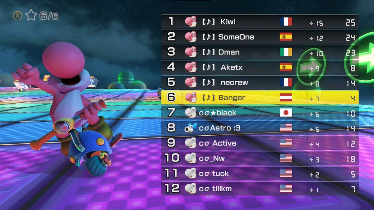 SomeOne_MKW's tweet image. MKU D5 WINNER LETS FCKING GOOOOO