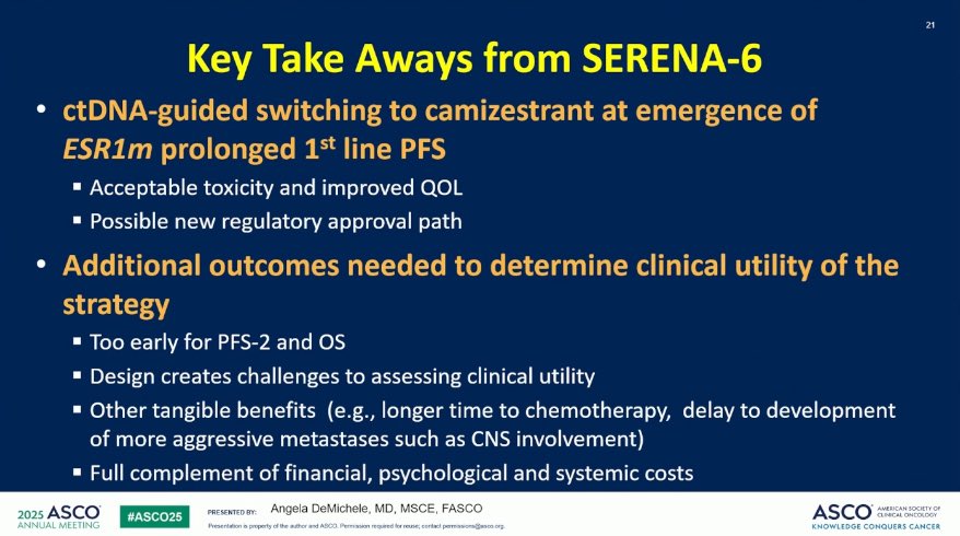 Paolo Tarantino (@ptarantinomd) on Twitter photo Tremendous discussion of the SERENA-6 trial by <a href="/AngieDemichele/">Angie DeMichele, MD, MSCE, FASCO</a>. Outstanding results, though not ready for clinical practice (yet). Important to take into account financial, psychological & systemic costs of the strategy. Make sure to review this presentation if you missed it. Tremendous discussion of the SERENA-6 trial by <a href="/AngieDemichele/">Angie DeMichele, MD, MSCE, FASCO</a>. Outstanding results, though not ready for clinical practice (yet). Important to take into account financial, psychological & systemic costs of the strategy. Make sure to review this presentation if you missed it.