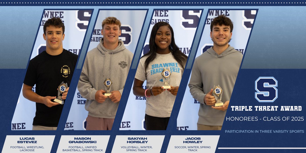 Shawnee HS Athletics tweet media