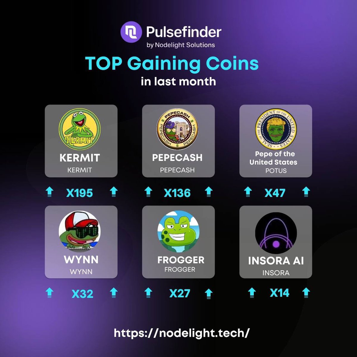 Hidraa0307's tweet image. @Node_Light $NODL

🚀 We’re not slowing down.
Next week is packed with major updates!

📅 Flow Seeker launches Monday
📍 Roadmap reveal
🎁 Even more surprises on the way

Stay tuned — big things are coming. This is just the beginning.

#Nodelight #FlowSeeker #CryptoUpdates…