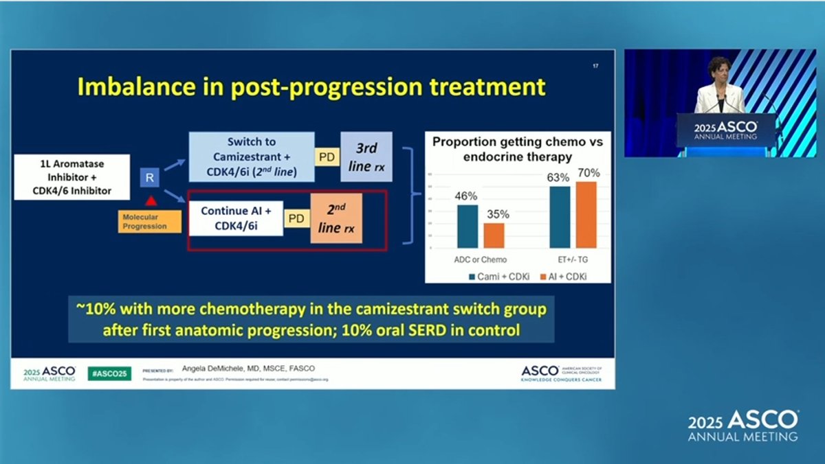 Nice slides to show issues and what to do on Monday morning-with  Serena 6  data <a href="/ASCO/">ASCO</a> <a href="/OncoAlert/">OncoAlert</a> #ASCO25