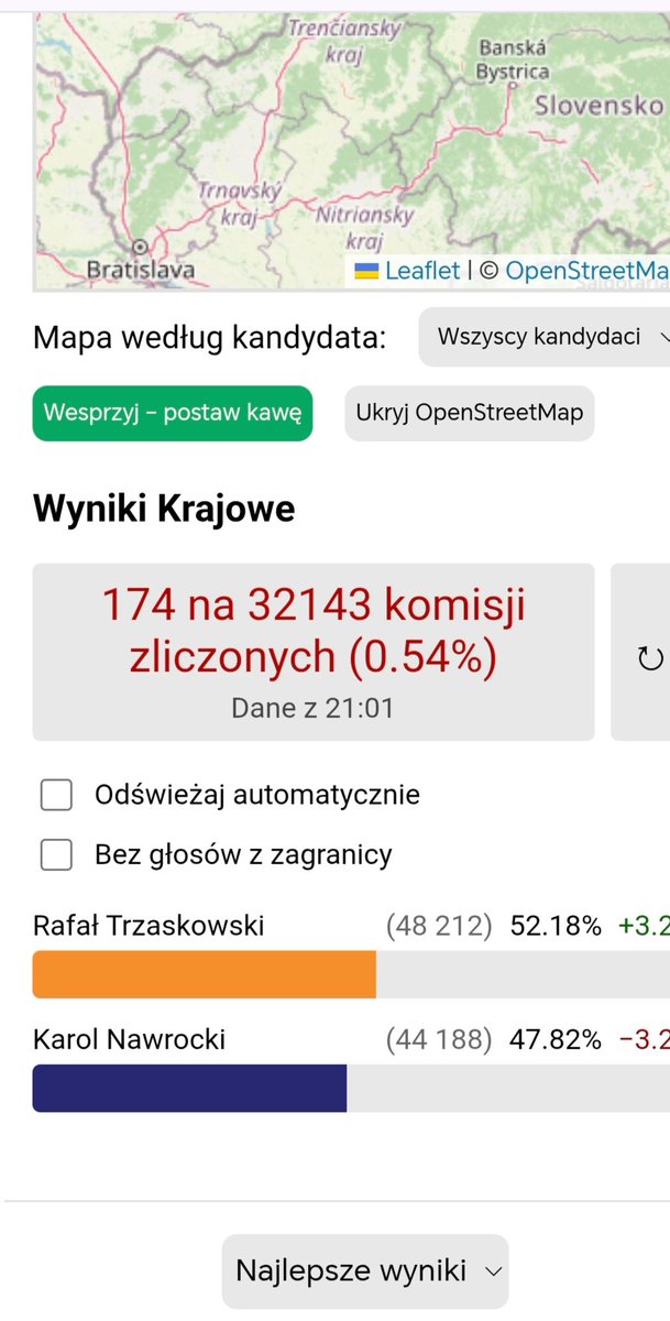 ⚡⚡⚡🌈 Robert Lewus 🌈⚡⚡⚡ #PIS-OFF tweet media