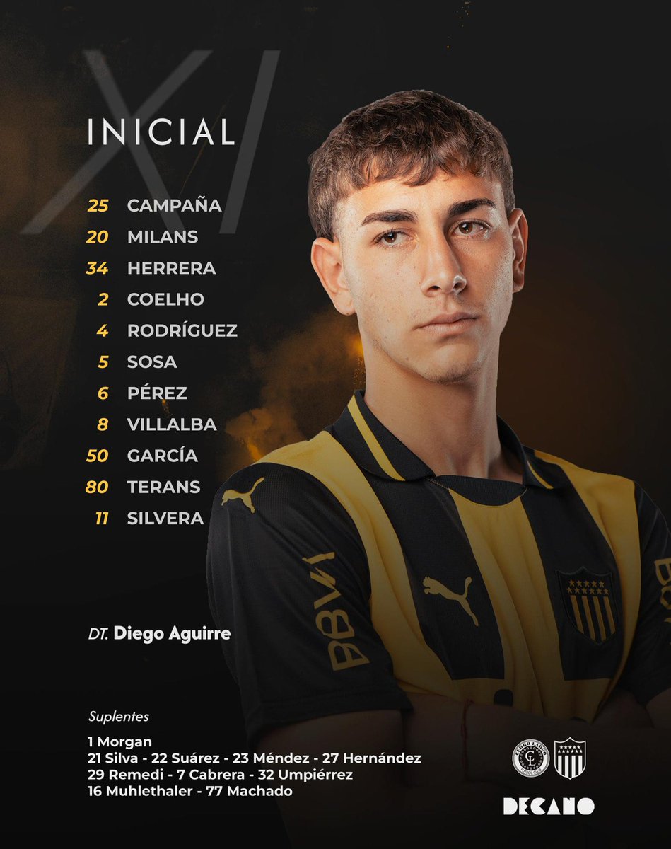 Así va #Peñarol en Melo