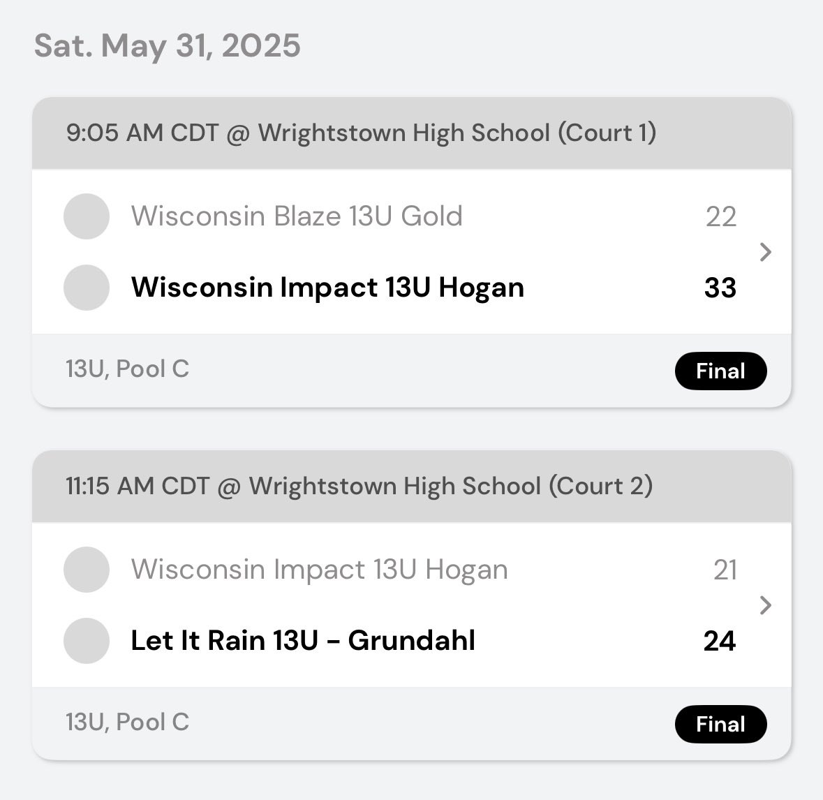 Tim Hogan tweet media