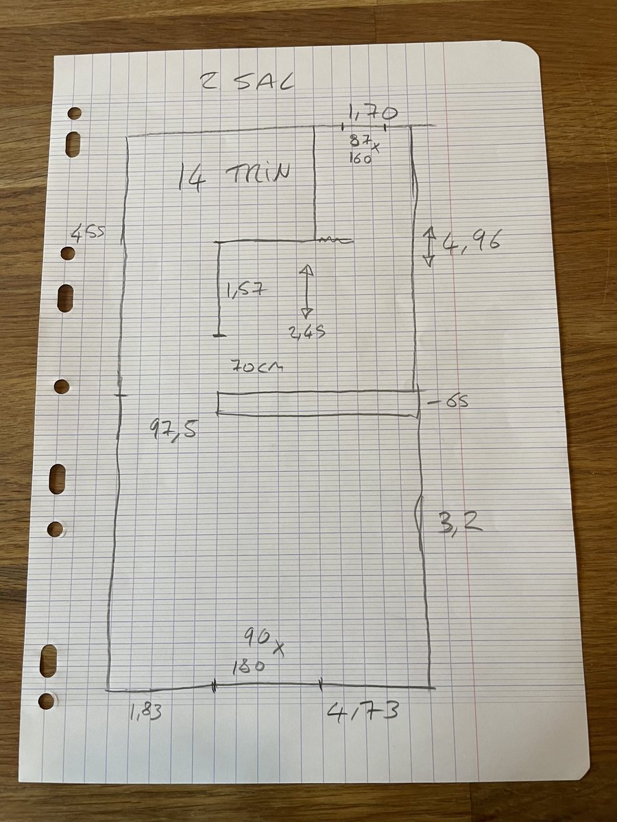 Var kun i Frankrig for at få nøglerne og styr på det basale, fik dog lavet en relativt udførlig plantegning, så jeg kan gå igang med at beregne materialeforbrug etc. 

Er tilbage i juli hvor planen er at gå igang med nedrivning, som der bliver en del af #BygOp