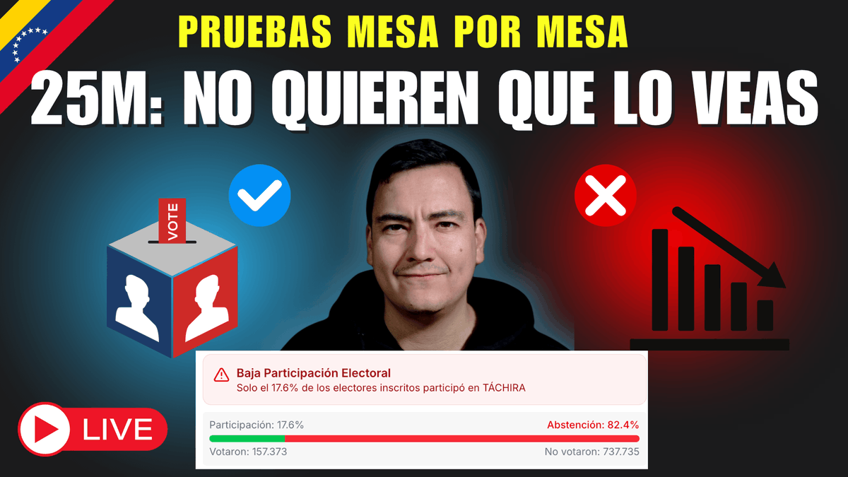 🇻🇪Los ciudadanos mostramos lo que los del poder, por las armas, callan.

Lo lanzamos juntos: MESA POR MESA.

📡 En vivo
🇻🇪 Lunes · 4:00 PM

Algunos van a querer apagar la pantalla.