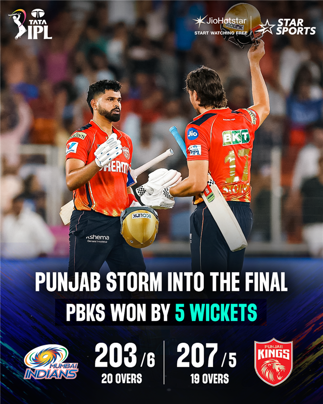 Star Sports (@starsportsindia) on Twitter photo After 11 years... HISTORY has been created! ๐
<a href="/PunjabKingsIPL/">Punjab Kings</a> storm into the #IPLFinal after a stunning show in the #Qualifier2 chasing the highest ever total not only in #IPLPlayoffs but also against #MI in #TATAIPL history! โค
Watch #IPLFinals ๐ #RCBvPBKS | TUE, 3rd JUNE, 5 After 11 years... HISTORY has been created! ๐
<a href="/PunjabKingsIPL/">Punjab Kings</a> storm into the #IPLFinal after a stunning show in the #Qualifier2 chasing the highest ever total not only in #IPLPlayoffs but also against #MI in #TATAIPL history! โค
Watch #IPLFinals ๐ #RCBvPBKS | TUE, 3rd JUNE, 5