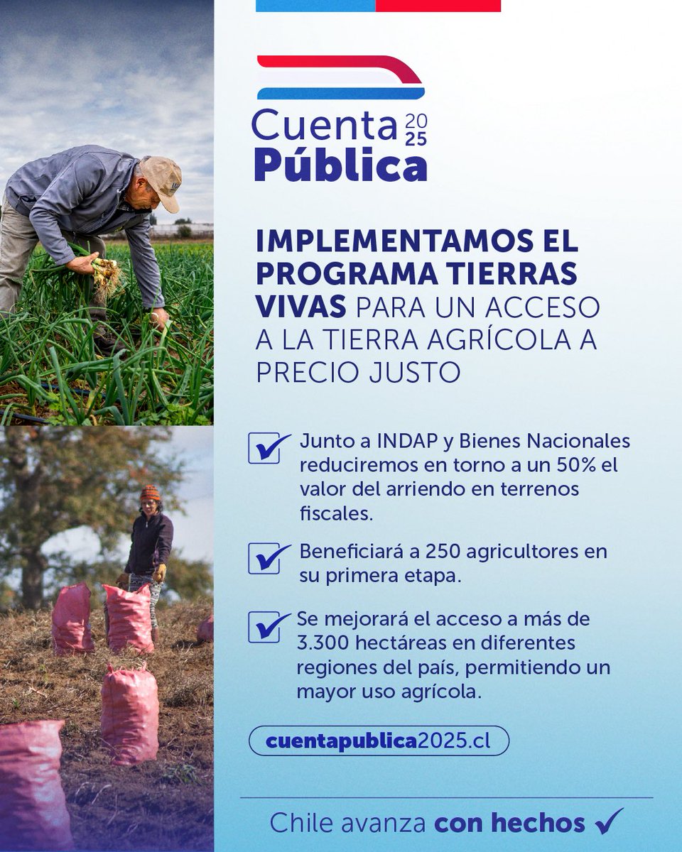 Ministerio de Agricultura de Chile 🇨🇱 (@minagricl) on Twitter photo #ChileAvanzaConHechos facilitando el acceso a la tierra agrícola 🌾
Por eso, en la #CuentaPública2025, el Presidente Gabriel Boric destacó la implementación del Plan Tierras Vivas junto a <a href="/INDAP_Chile/">INDAP_Chile</a> y <a href="/MinisterioBBNN/">Bienes Nacionales</a> para reducir el costo de arriendo de terrenos fiscales para #ChileAvanzaConHechos facilitando el acceso a la tierra agrícola 🌾
Por eso, en la #CuentaPública2025, el Presidente Gabriel Boric destacó la implementación del Plan Tierras Vivas junto a <a href="/INDAP_Chile/">INDAP_Chile</a> y <a href="/MinisterioBBNN/">Bienes Nacionales</a> para reducir el costo de arriendo de terrenos fiscales para