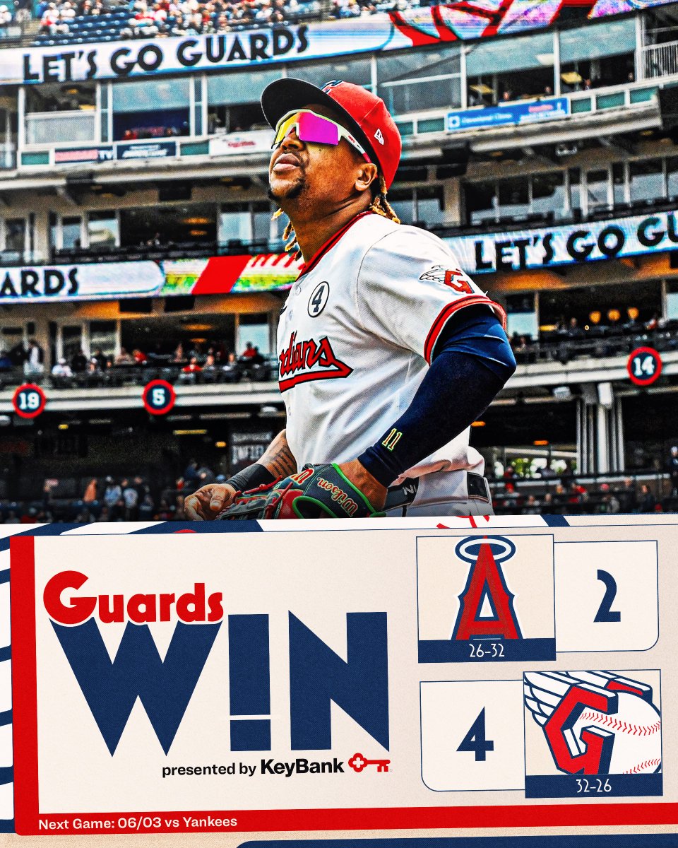 Never let our Guard down.

#GuardsBall | #GuardiWWins