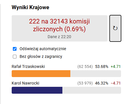deZeZed tweet media