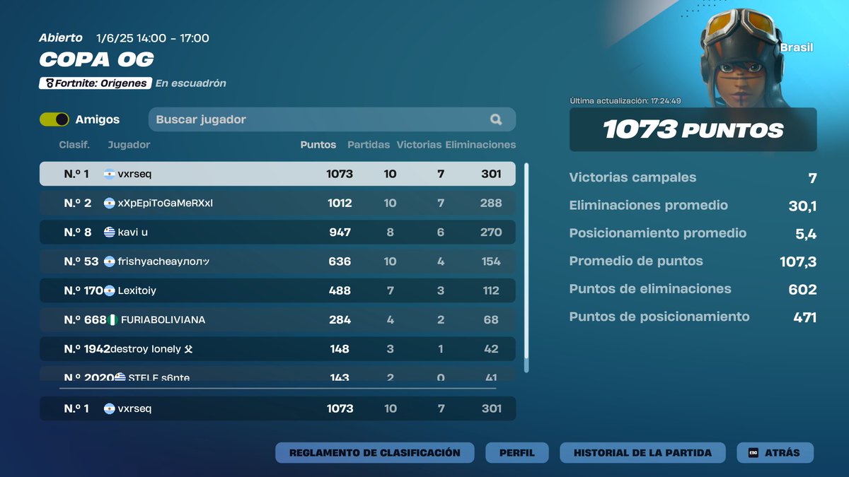 vxrrseq's tweet image. top 1 ( 5000$ ) @joakofishy @Kavibtw @a6usm_ 😆😆😆😆