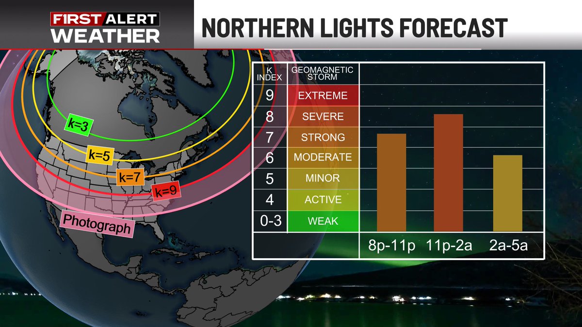#NorthernLights  ALERT: The #aurora may be visible  tonight! You won't be able to see them with your naked eye, but using a camera with a longer exposure, or your cell phone on night mode, you may be able to get a shot. Best time to try is between 10p and 1am #GAwx #ATL
