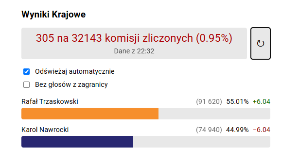 deZeZed tweet media