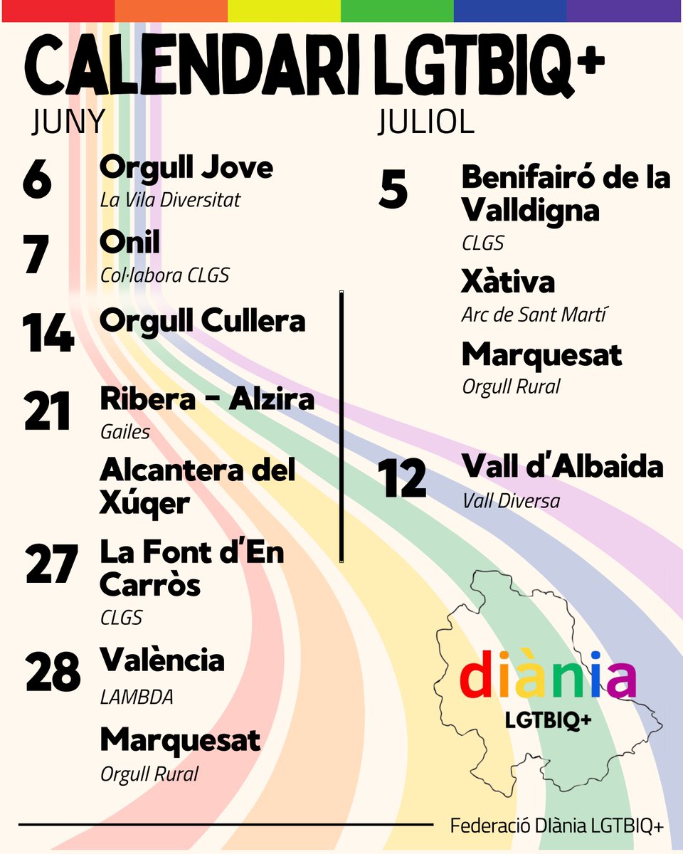 🏳️‍🌈🏳️‍⚧️ Comença el mes de l’#OrgullLGTBIQ+ i ho fem poble a poble, alçant la veu contra l’odi i les retallades de drets. La visibilitat també és rural, també és resistència. Ni un pas enrere. ✊🏽