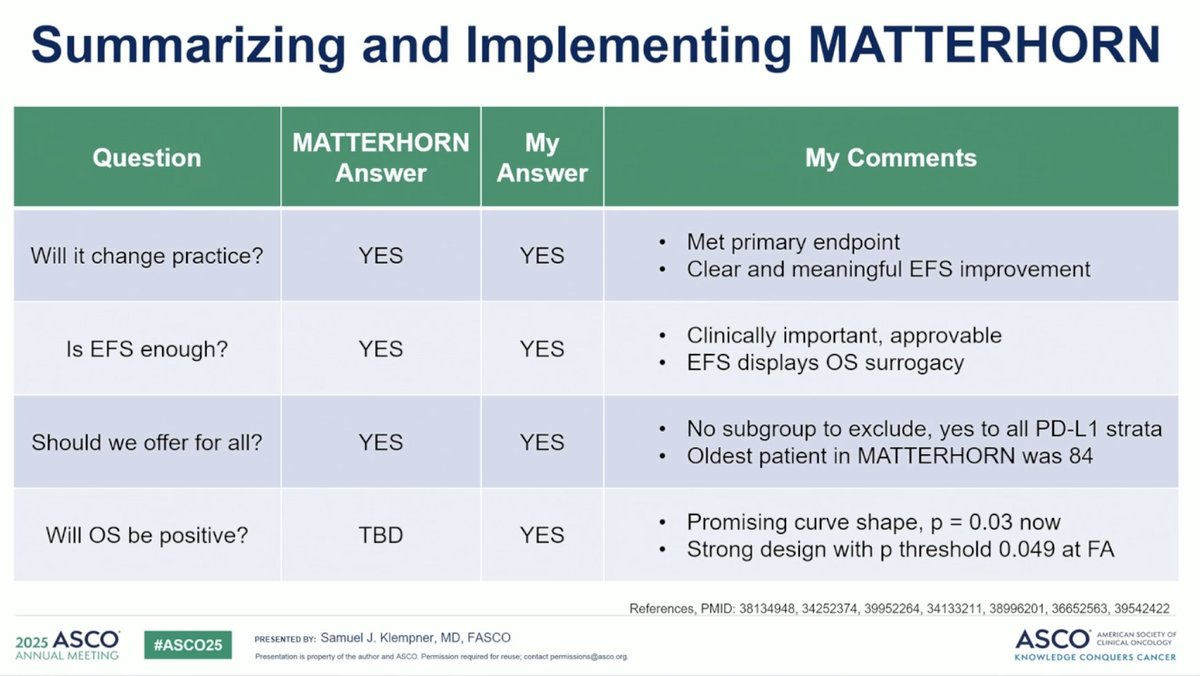 Dr. Klempner shows the landscape of resectable gastric cancer treatment and suggests MATTERHORN should change practice TODAY. #ASCO25